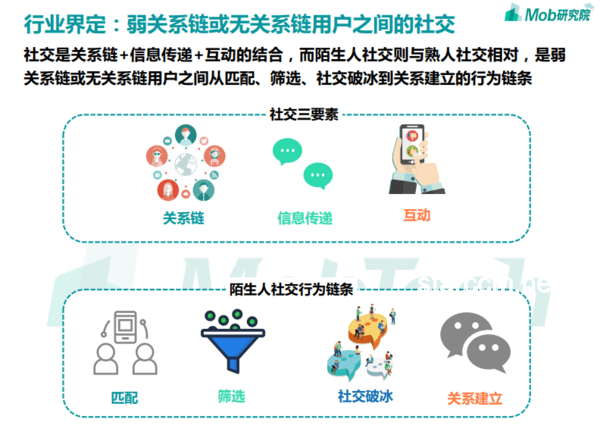 后互联网时代的精神状态：四面漏风案例研究